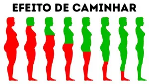 caminhada