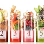 Dietas Detox